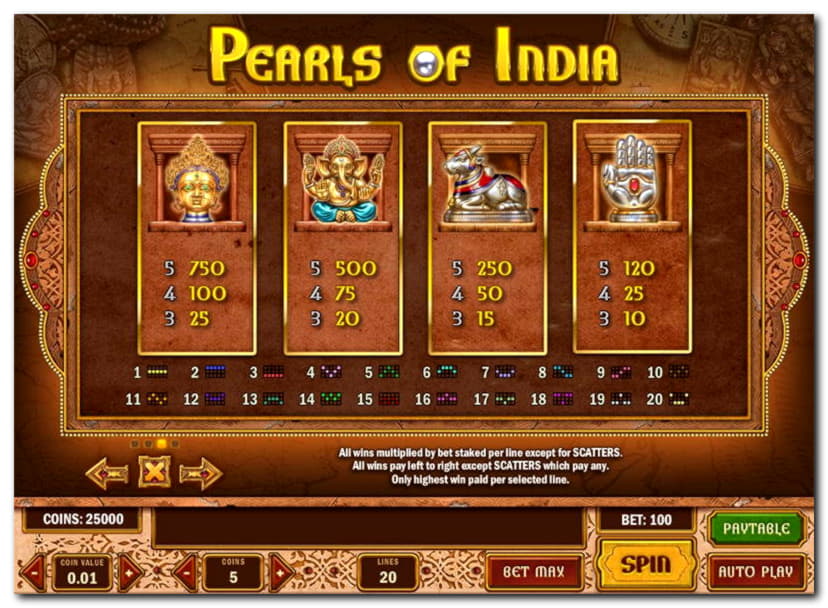 Eur 4960 no deposit bonus at Casino com
