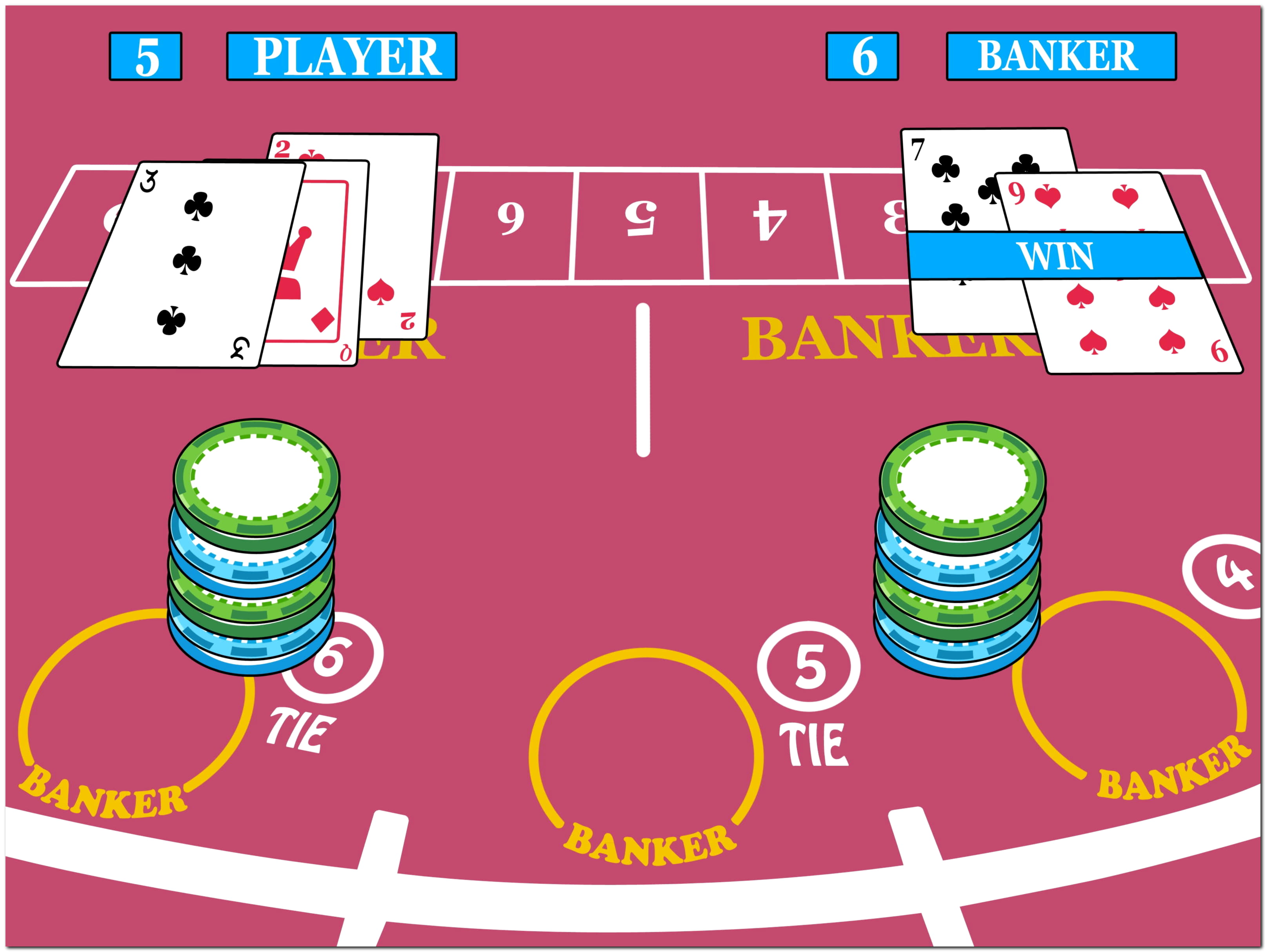 $980 Tournament at Sloty Casino