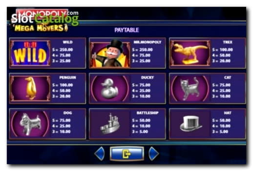 £195 Daily freeroll slot tournament at bWin Casino