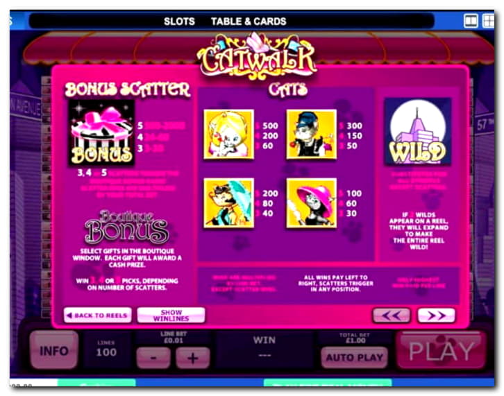 $700 Tournament at Sloty Casino