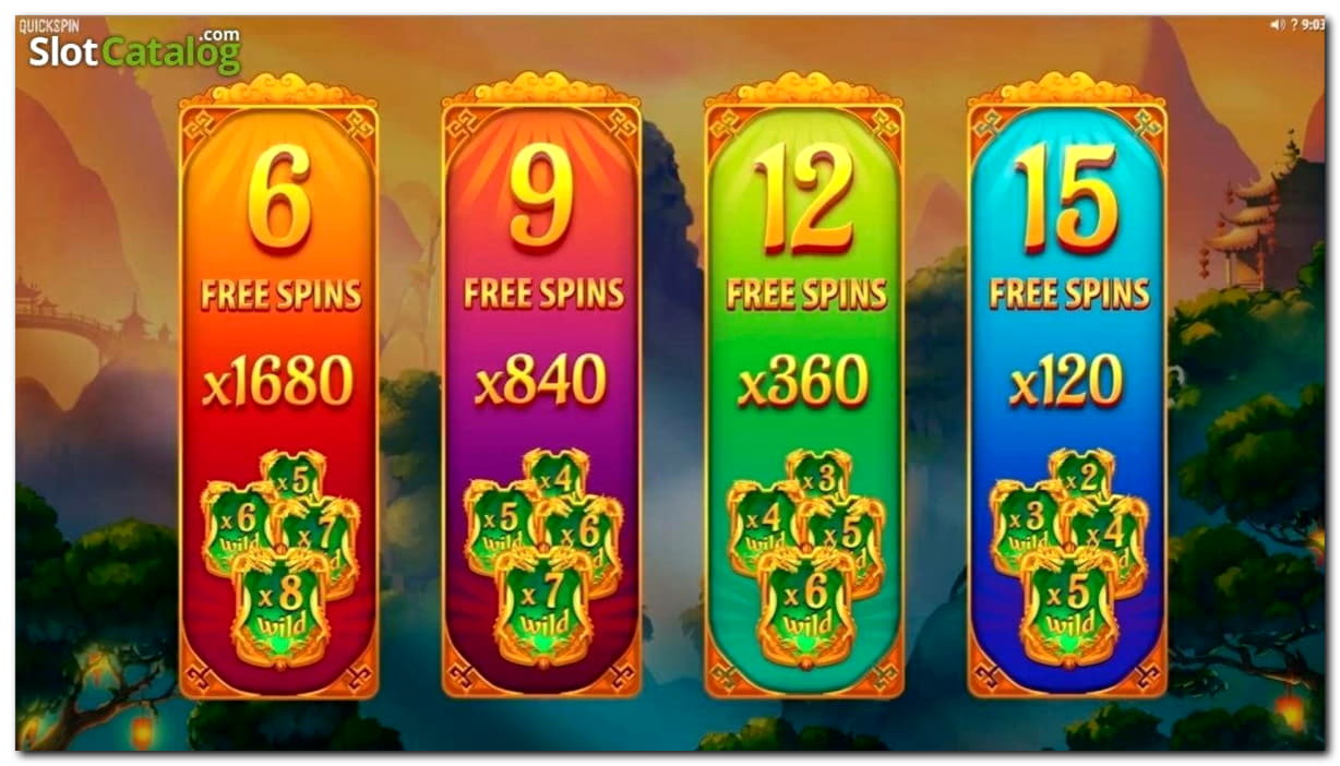EUR 777 Daily freeroll slot tournament at Casino Shadowbet