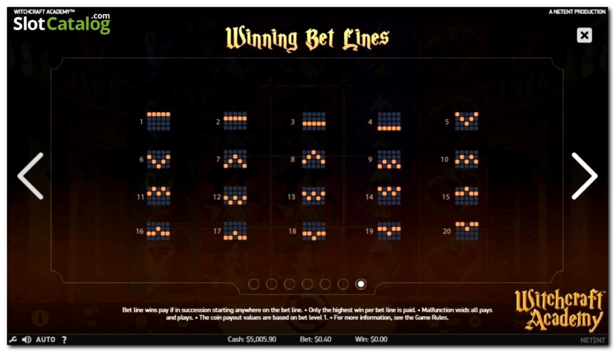 925% Match bonus at 777 Casino