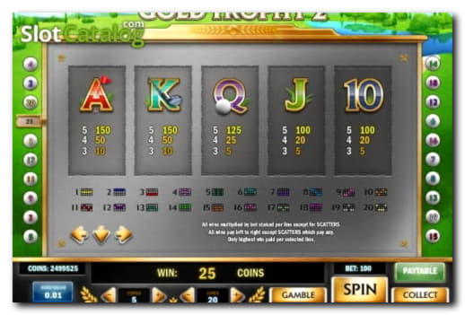 235 Free Spins Casino at Slots Billion Casino