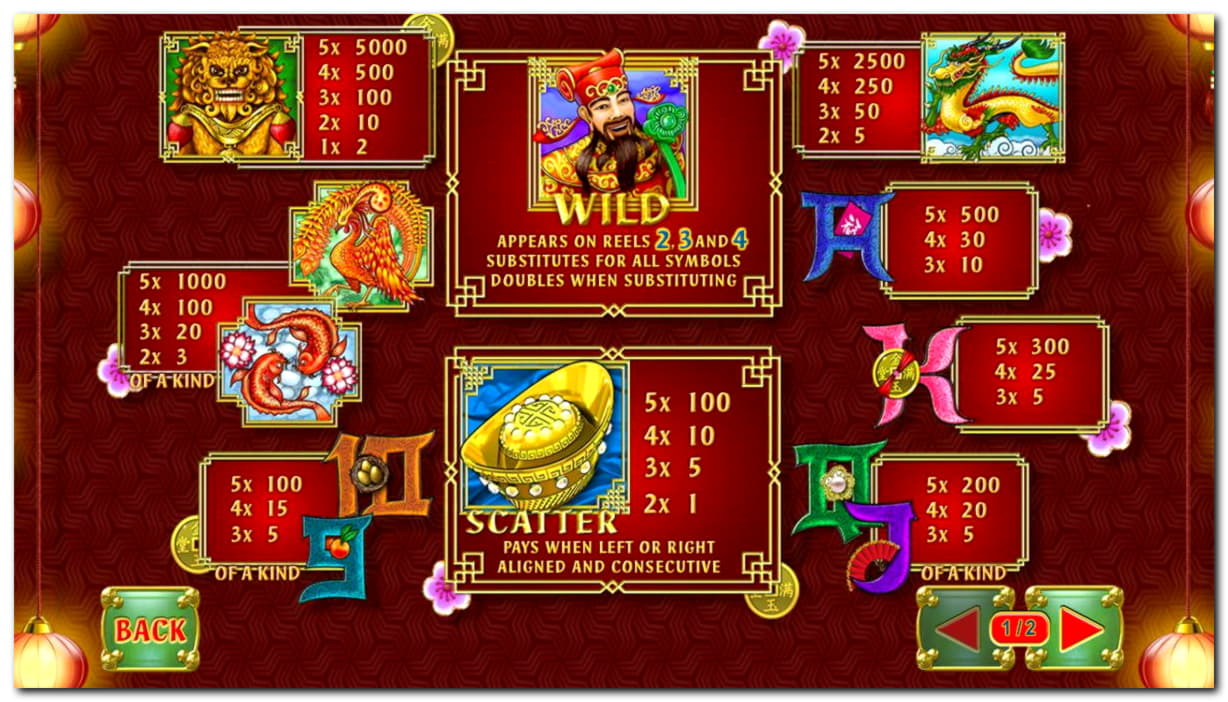 $360 free chip casino at 888 Casino