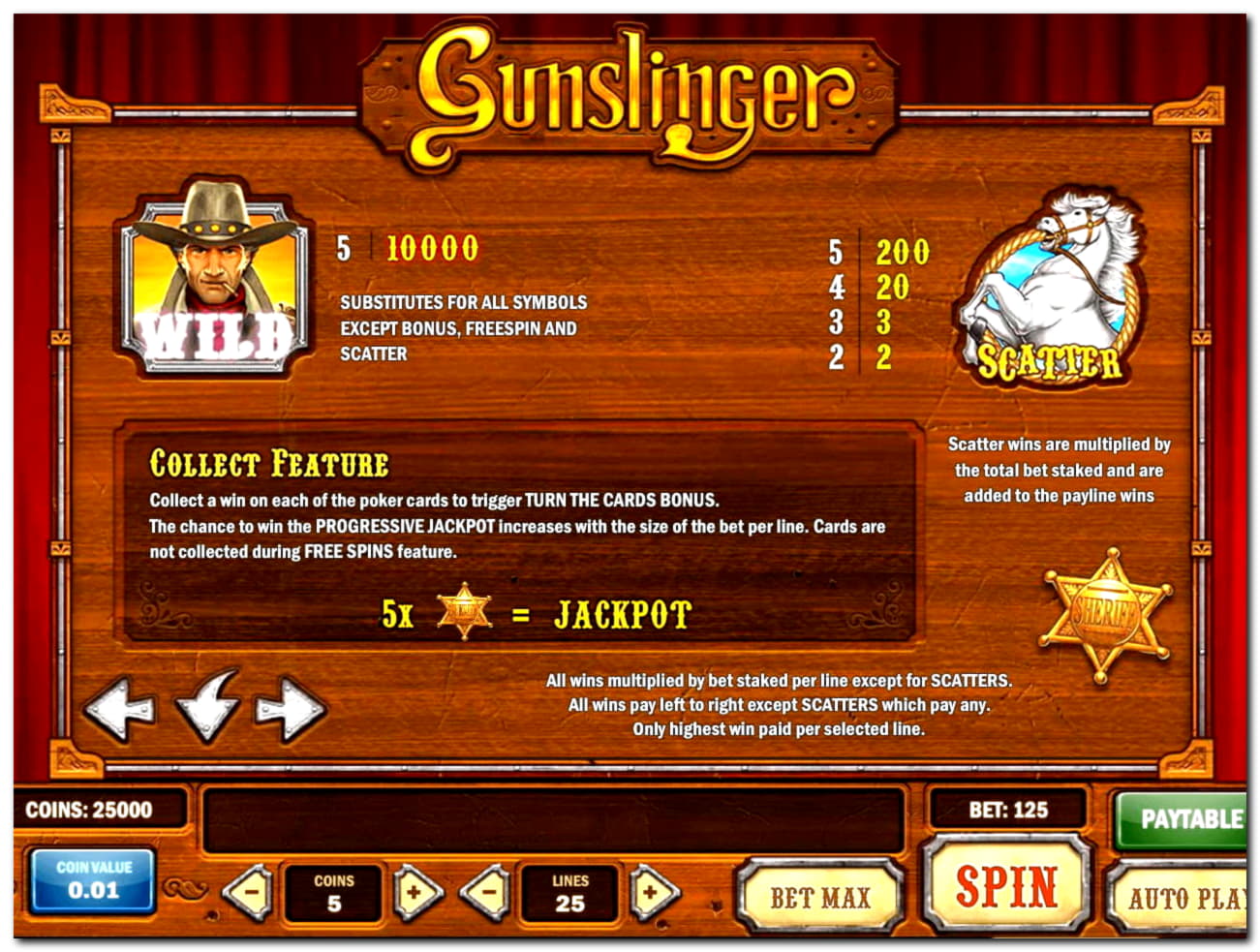 EURO 4085 no deposit bonus at Slots Billion Casino