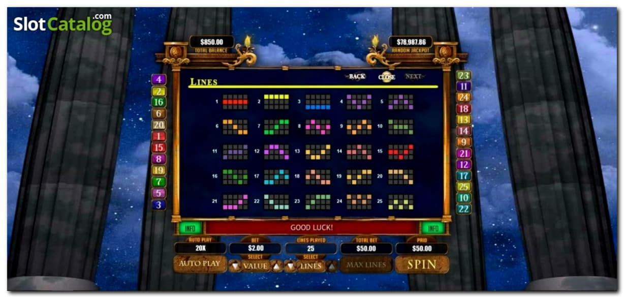 Eur 3545 No deposit bonus casino at Party Casino