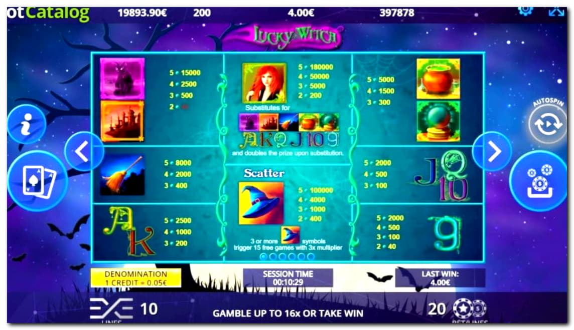 ﻿$1730 No Deposit Bonus Code at Party Casino