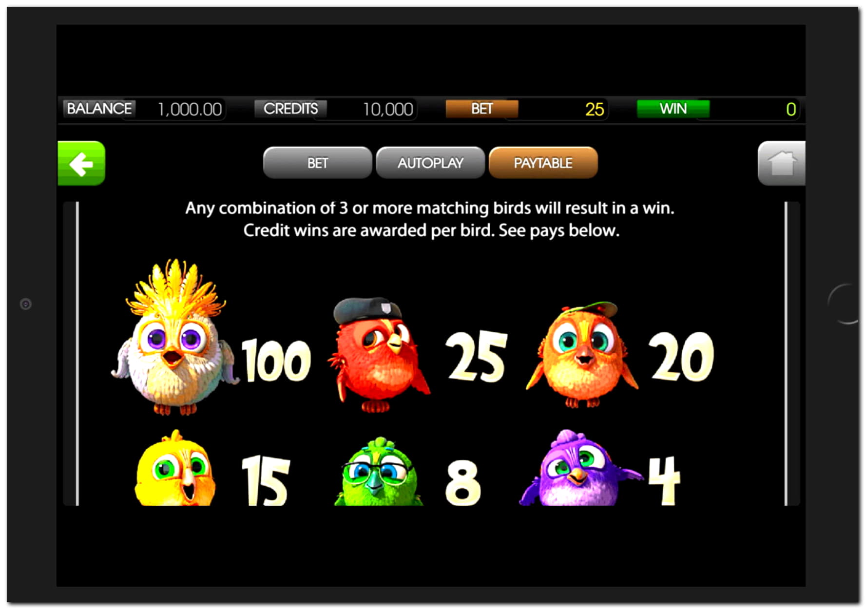 140 FREE Spins at Guts Casino