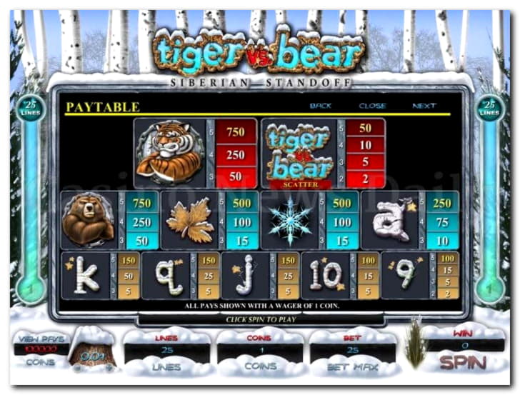 €505 FREE CHIP at Leo Dubai Casino