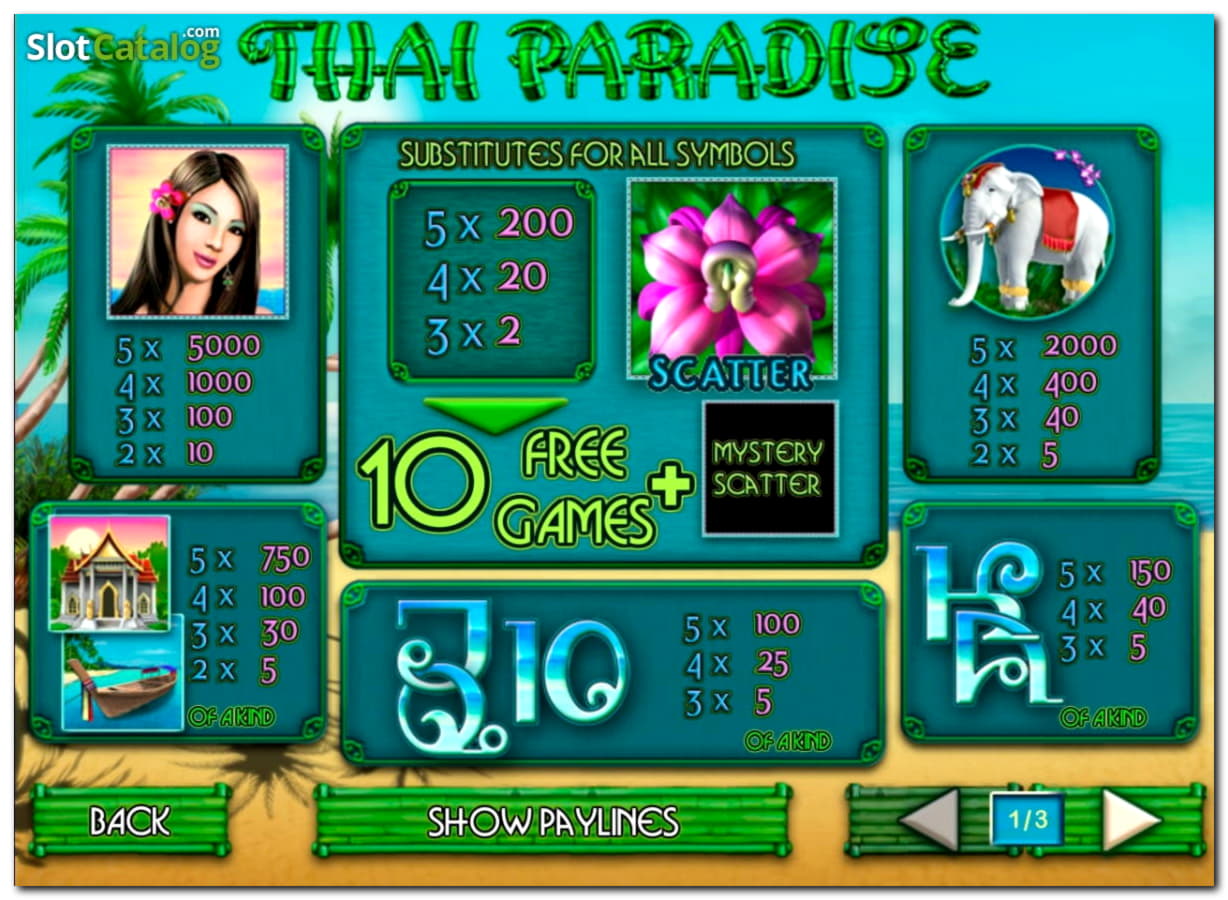 £1150 No deposit bonus code at Sloty Casino