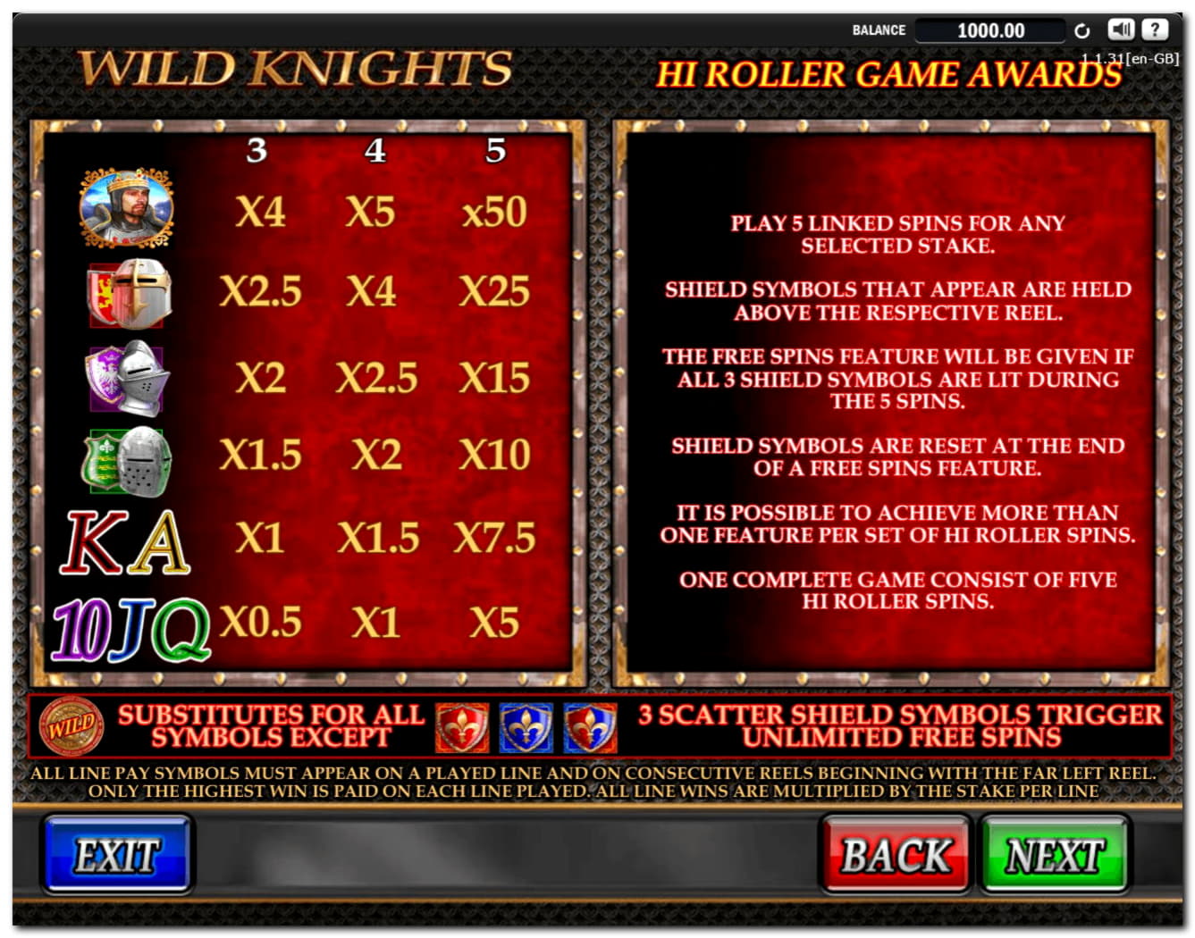 EURO 125 FREE CHIP CASINO at Sloty Casino