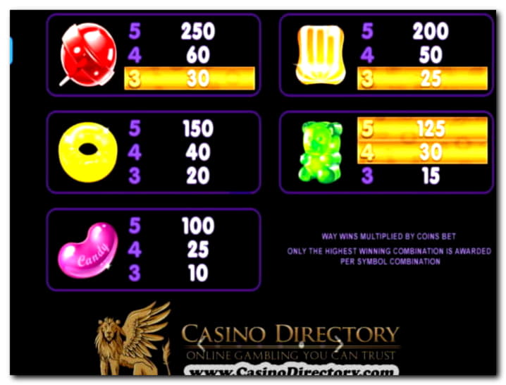 445% Casino Welcome Bonus at Gamebookers Casino