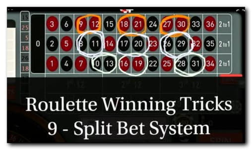 $680 Free Casino Tournament at Rizk Casino