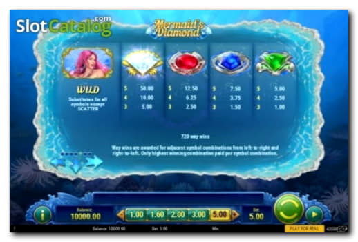 $375 Free Casino Tournament at 7 Sultans Casino