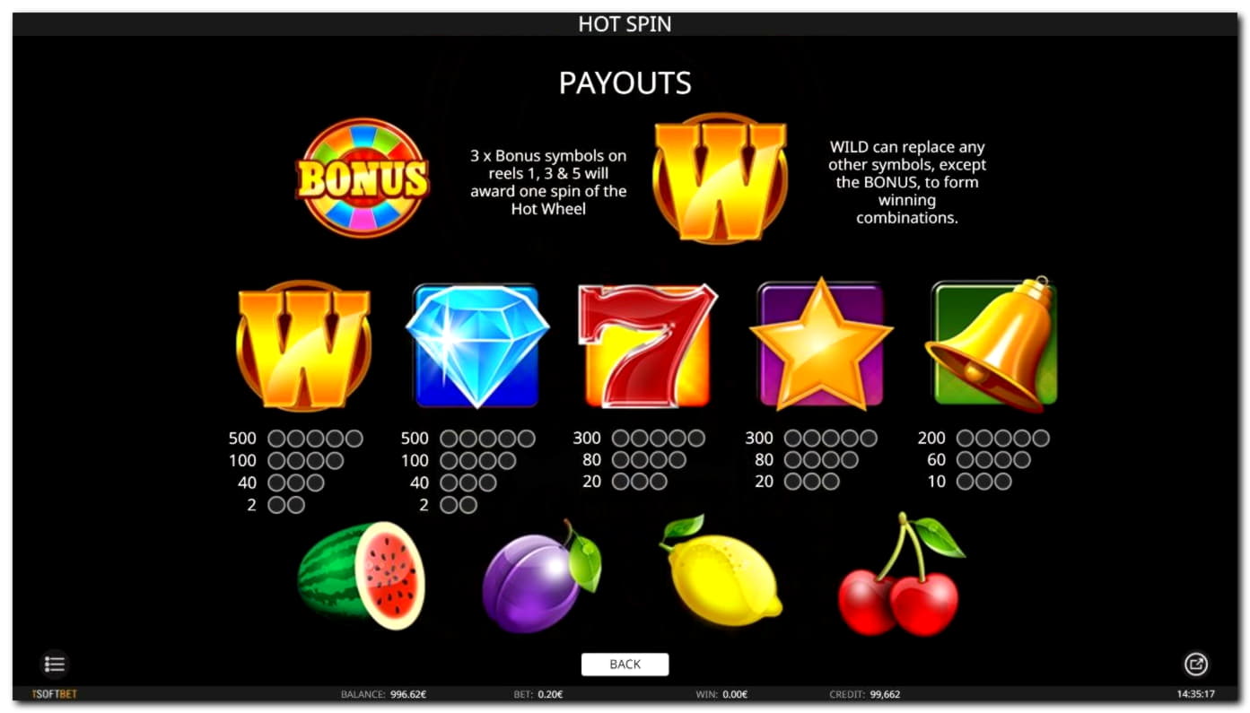 505% First deposit bonus at LV Bet Casino