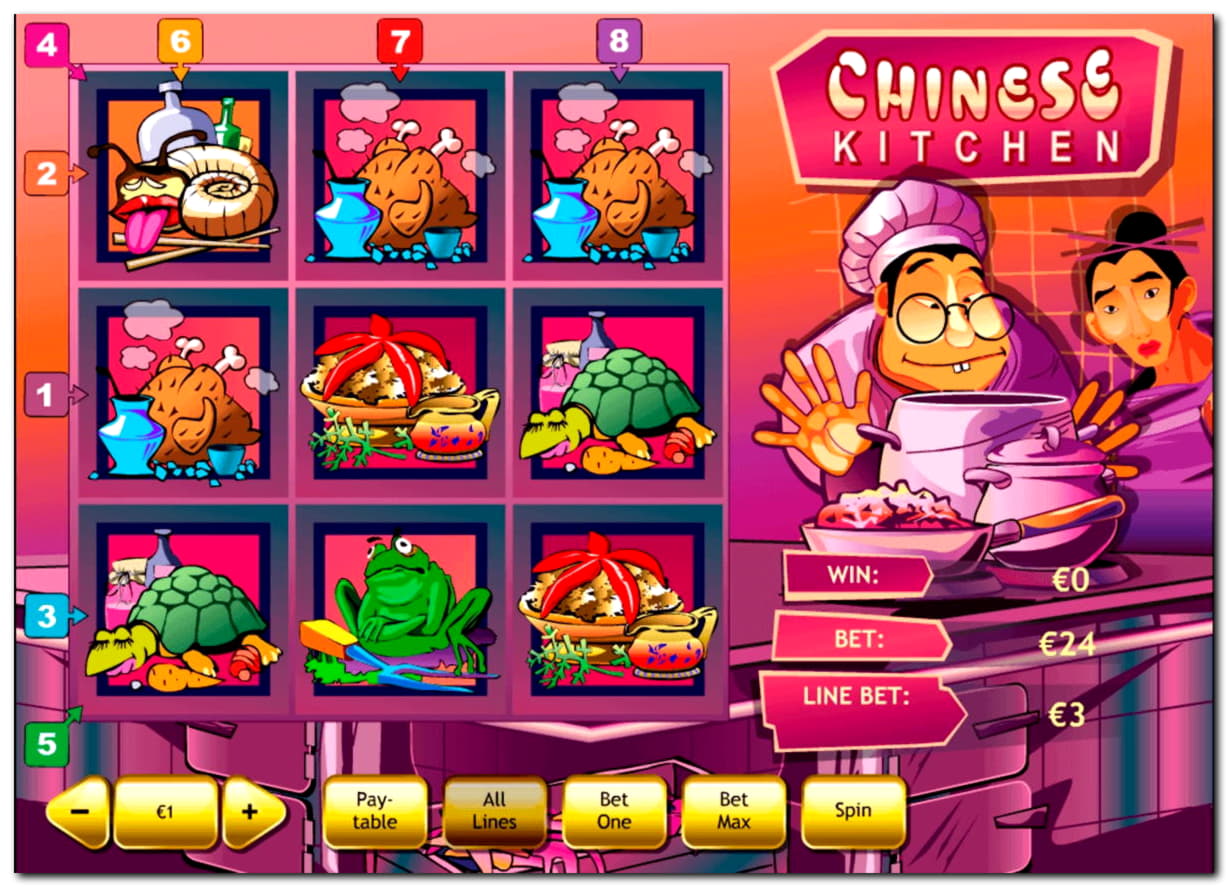 €585 Online Casino Tournament at William Hill Casino