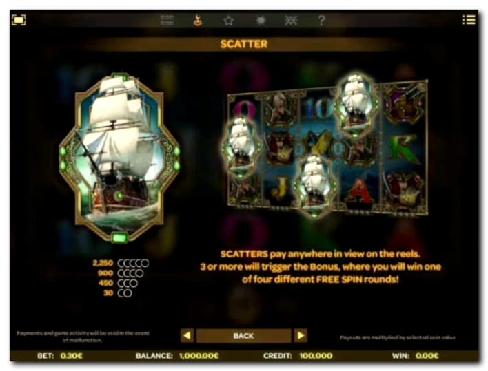 EURO 485 Mobile freeroll slot tournament at Leo Dubai Casino