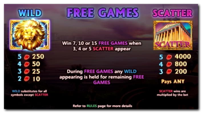 €20 Mobile freeroll slot tournament at BGO Casino