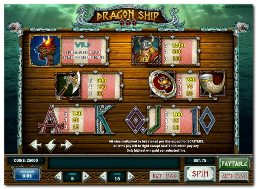 260 Free Spins at Jet Bull Casino