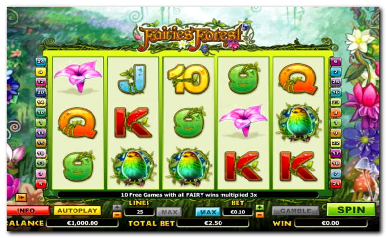 €455 Online Casino Tournament at Casino Shadowbet