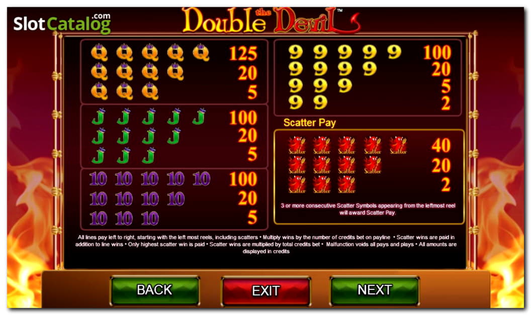 315% Match bonus casino at bWin Casino