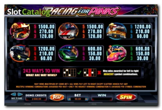 ﻿$700 NO DEPOSIT at BGO Casino
