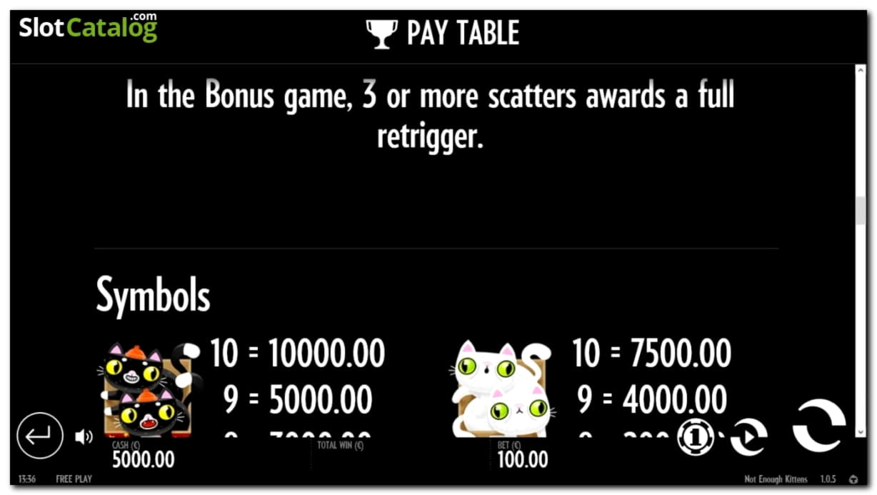 220 Trial Spins at Jet Bull Casino