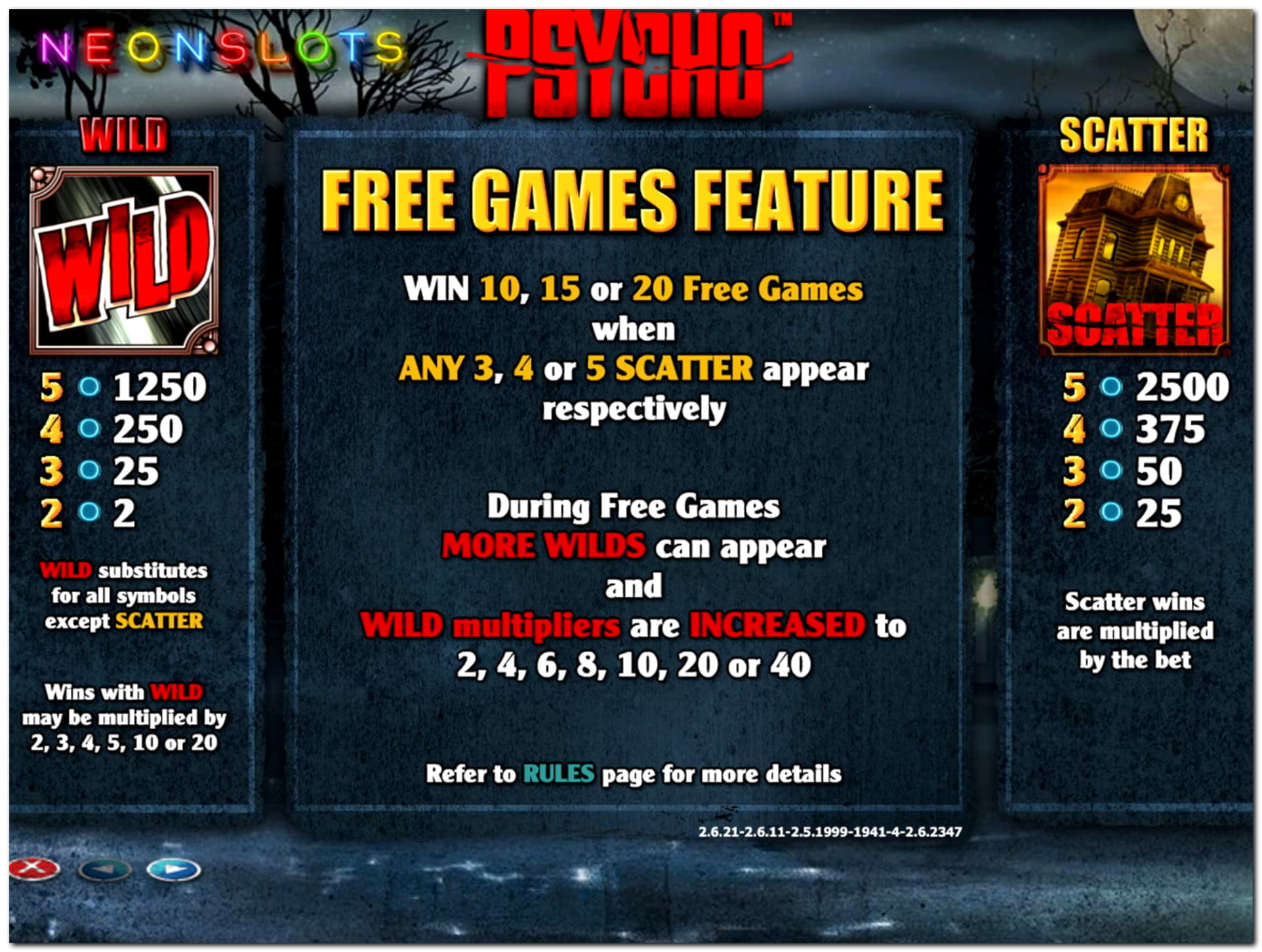 EUR 1050 NO DEPOSIT at 888 Casino