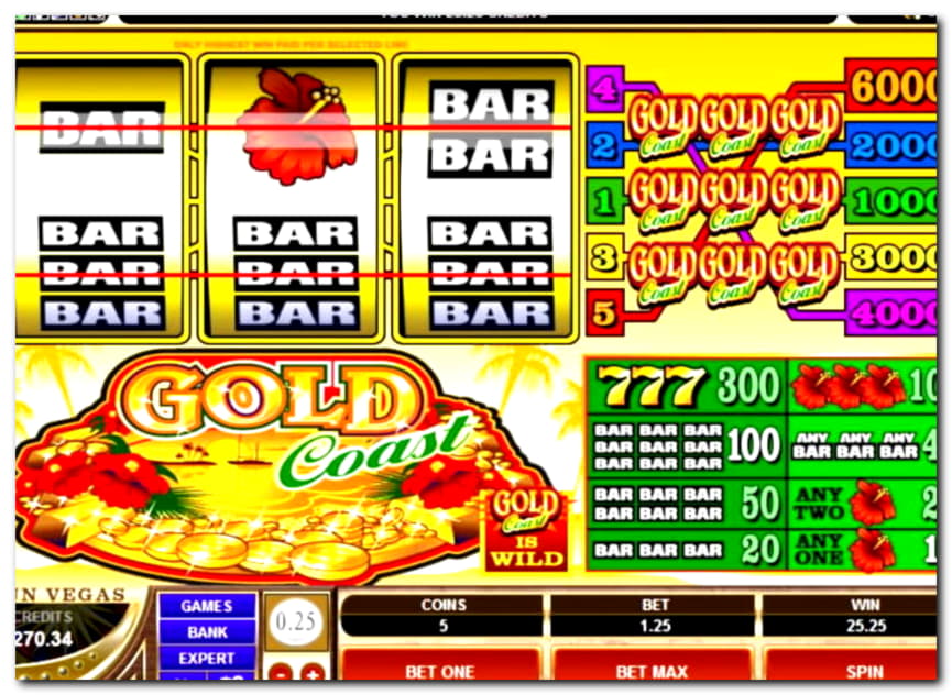 $895 Tournament at Party Casino
