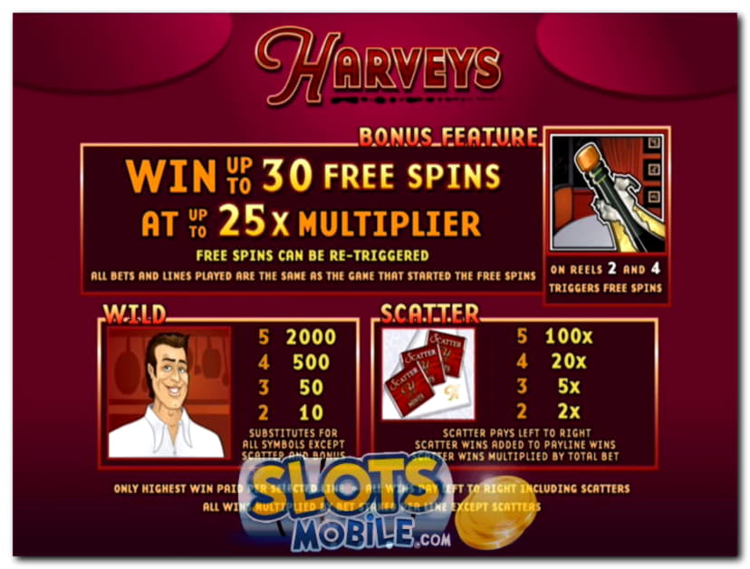 155 Free spins no deposit at Leo Dubai Casino