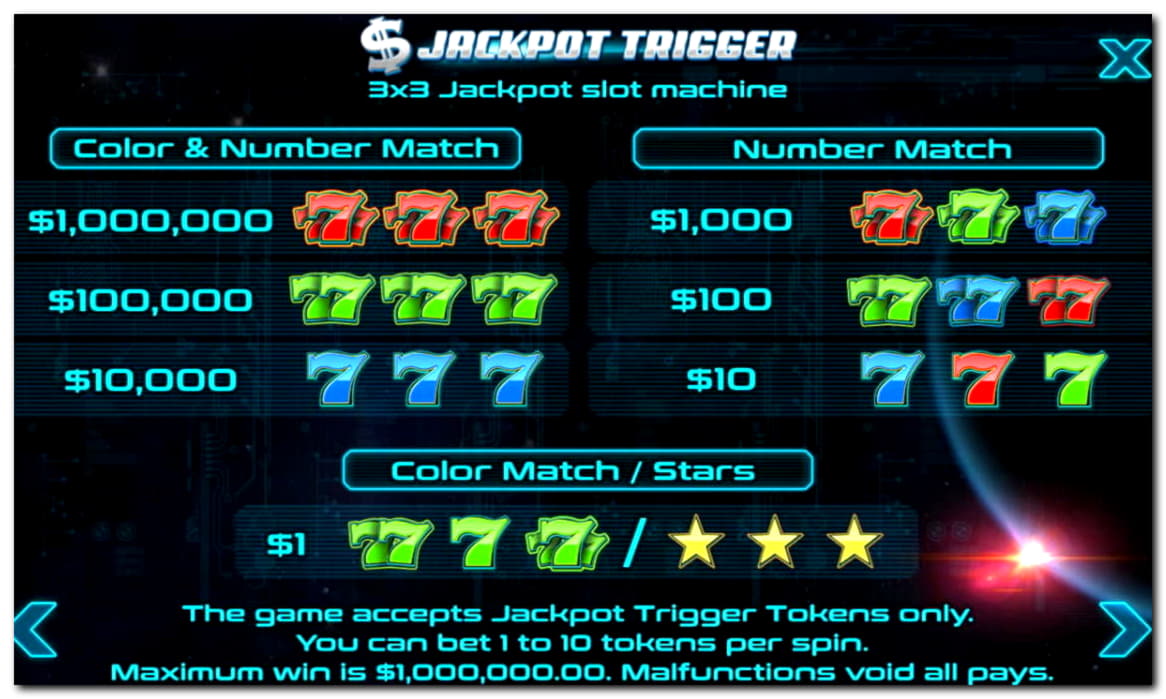 €2710 No Deposit Bonus Code at Slots Billion Casino