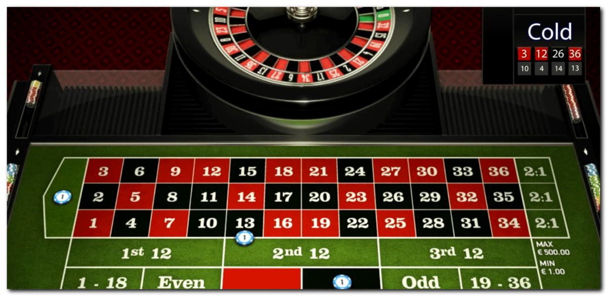 ﻿$970 Casino tournaments freeroll at Video Slots Casino
