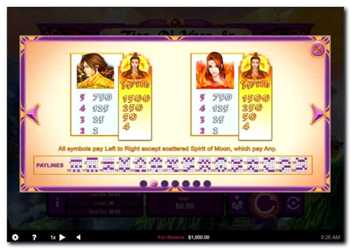 165 free spins at Guts Casino