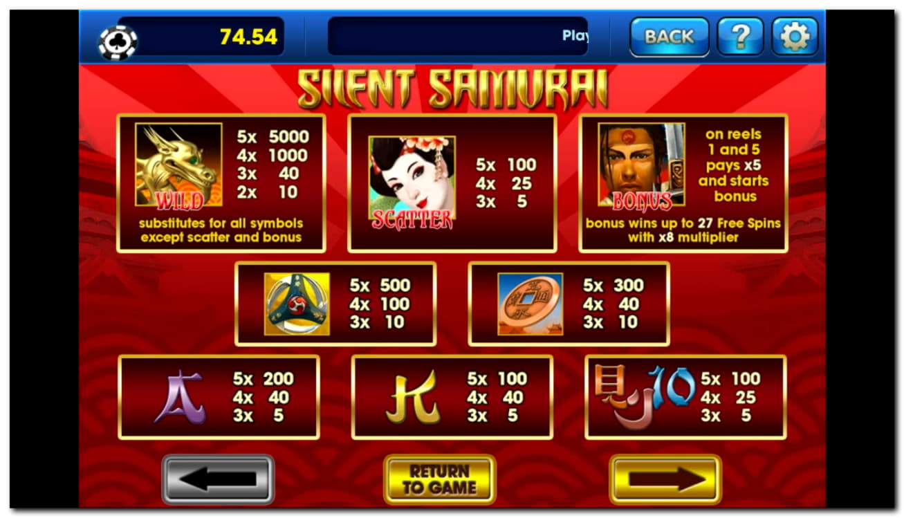 115 Free Spins Casino at Sloty Casino