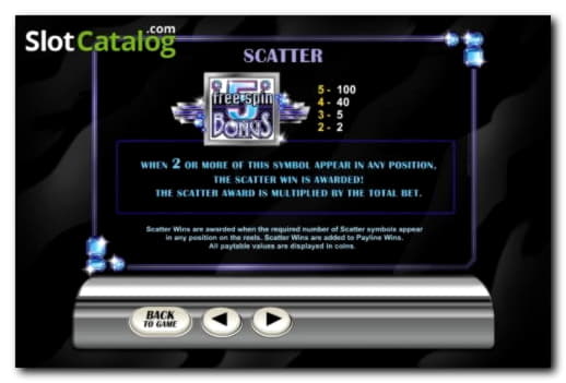 445% casino match bonus at Jet Bull Casino