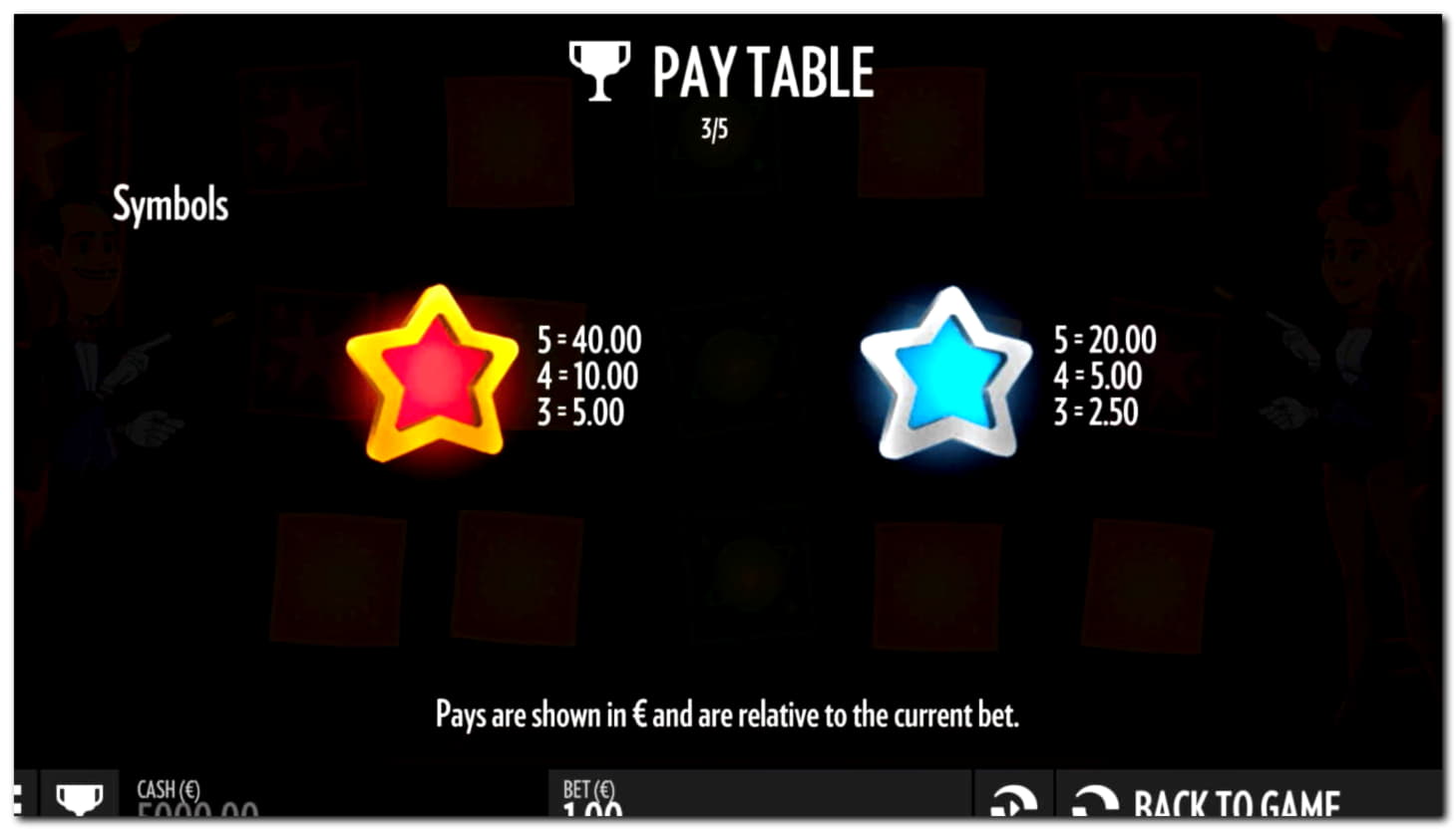 Eur 1015 no deposit bonus casino at Guts Casino