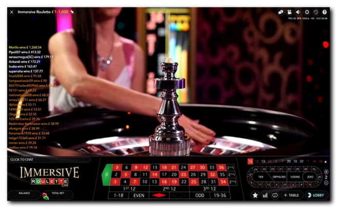 $1545 No deposit at Vera and Jhon Casino