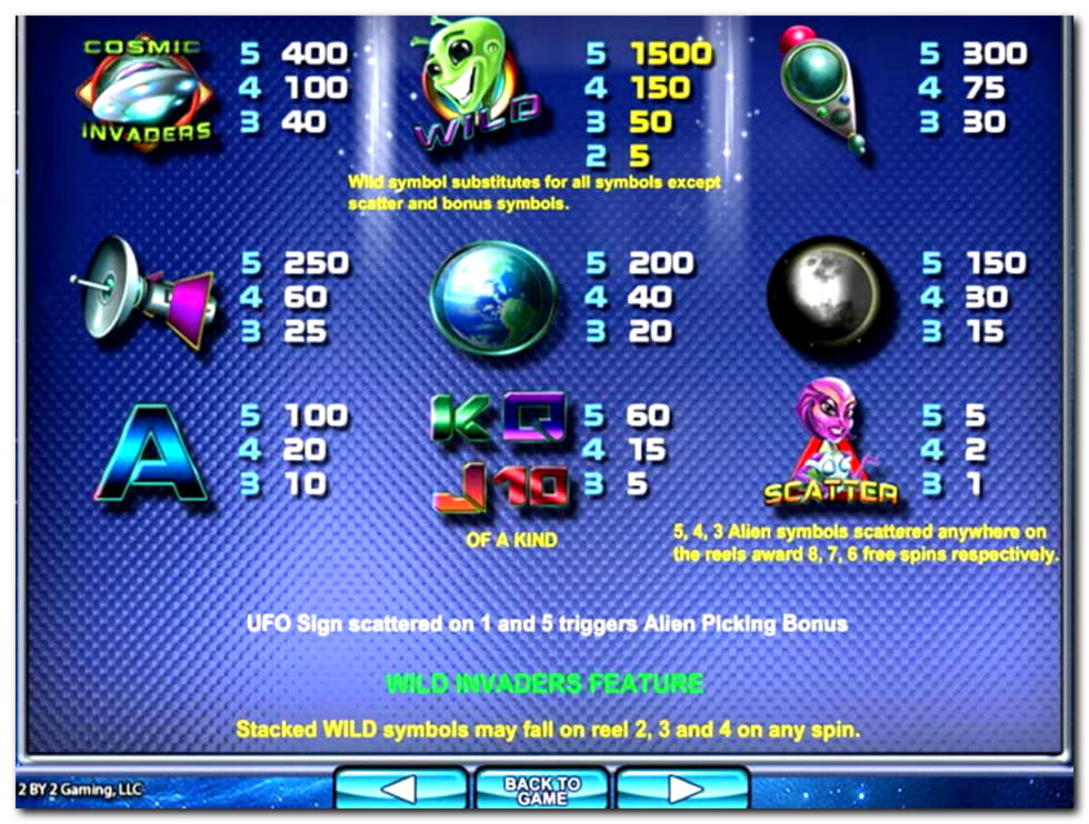 75 free spins no deposit at Vegas Hero Casino