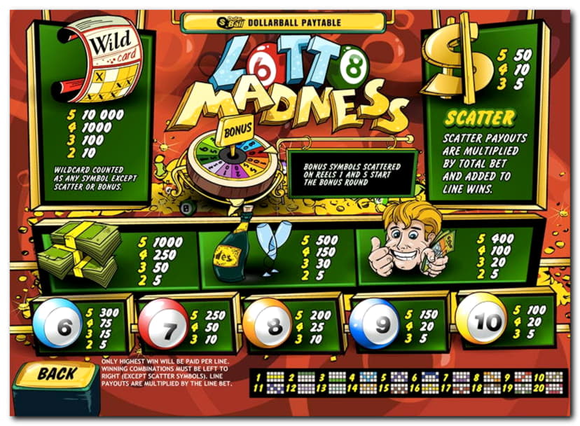 EURO 465 free casino chip at Leo Dubai Casino