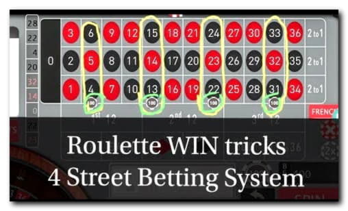 Eur 335 Free chip at Sloty Casino