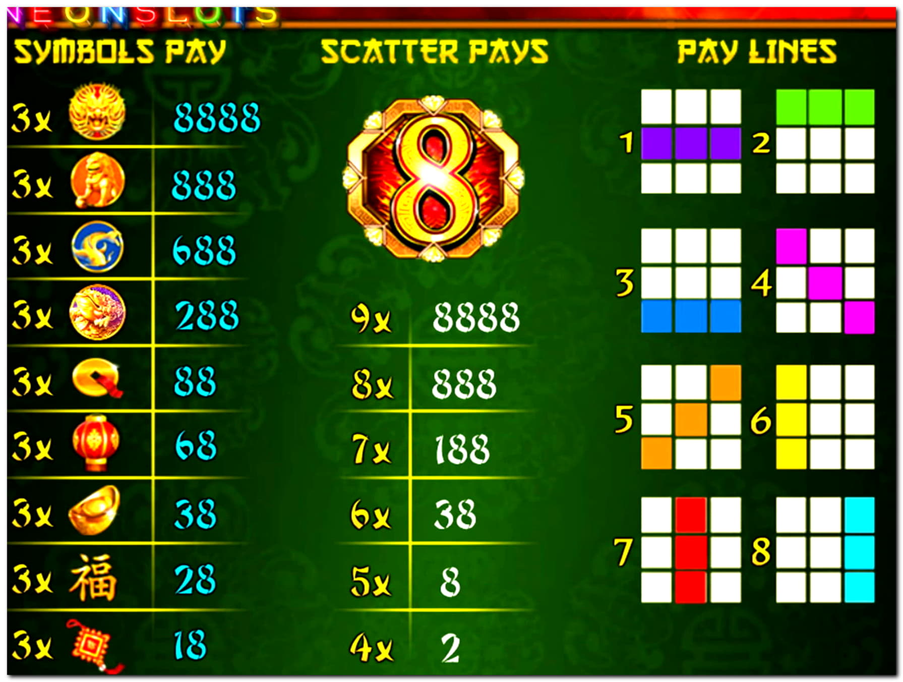 $945 Online Casino Tournament at Guts Casino