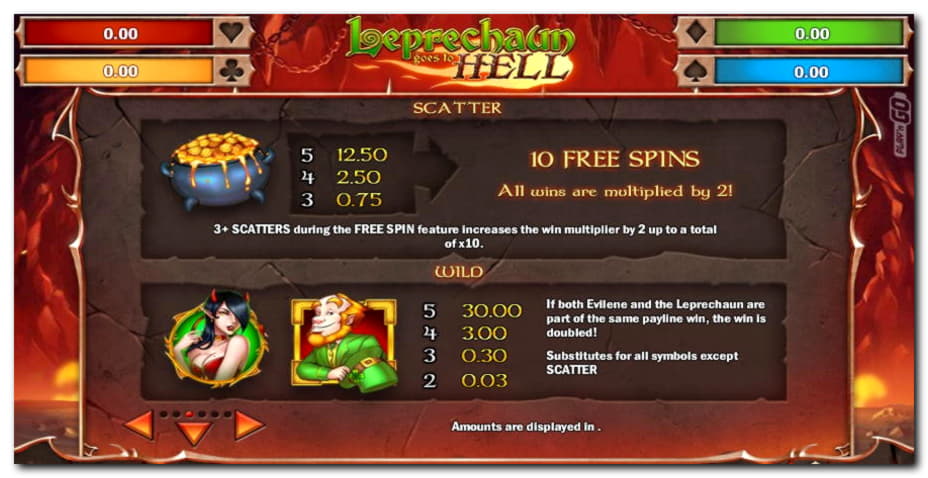 ﻿$4050 no deposit bonus code at Casino Shadowbet