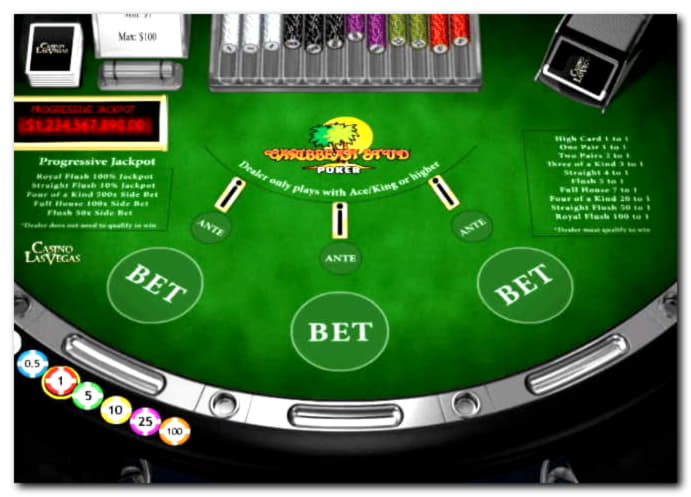 90% Signup Casino Bonus at Spinrider Casino