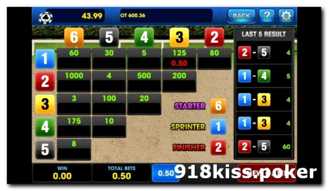 $3710 no deposit casino bonus at 7 Sultans Casino