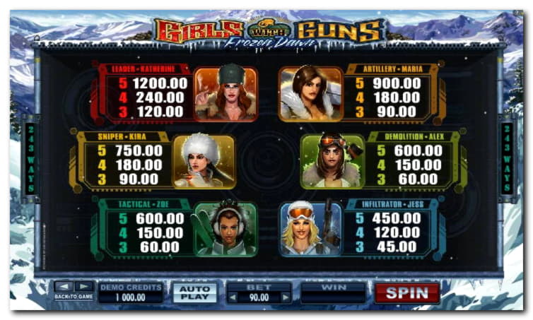 €735 Tournament at Leo Dubai Casino