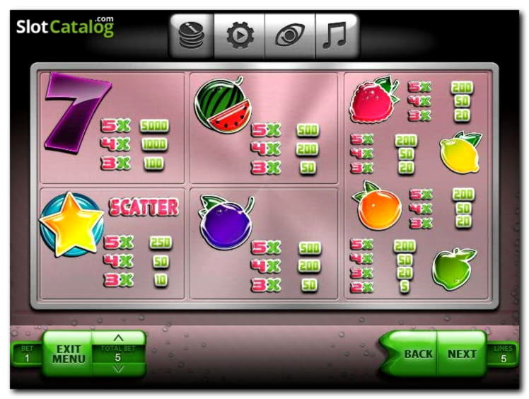 EURO 125 Casino tournaments freeroll at 777 Casino
