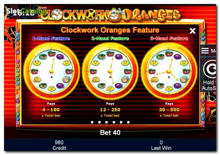 €490 Tournament at Party Casino