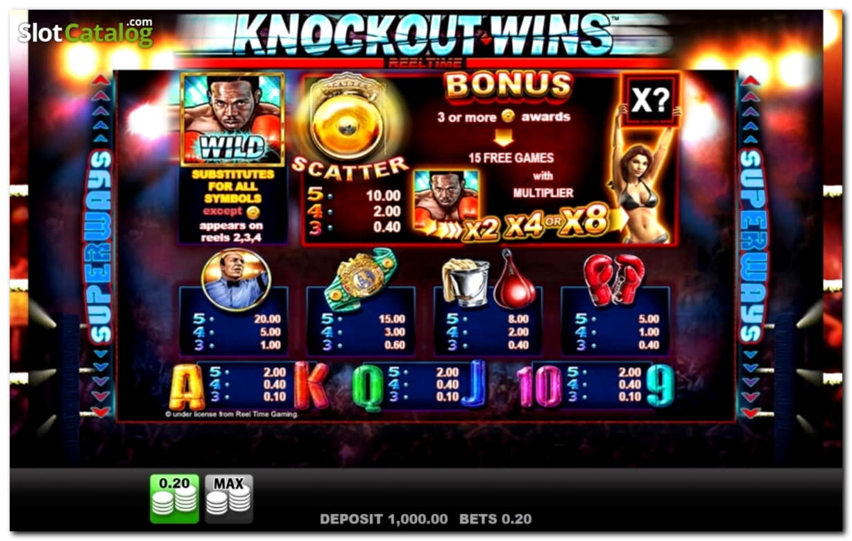€345 Free Casino Ticket at 888 Casino