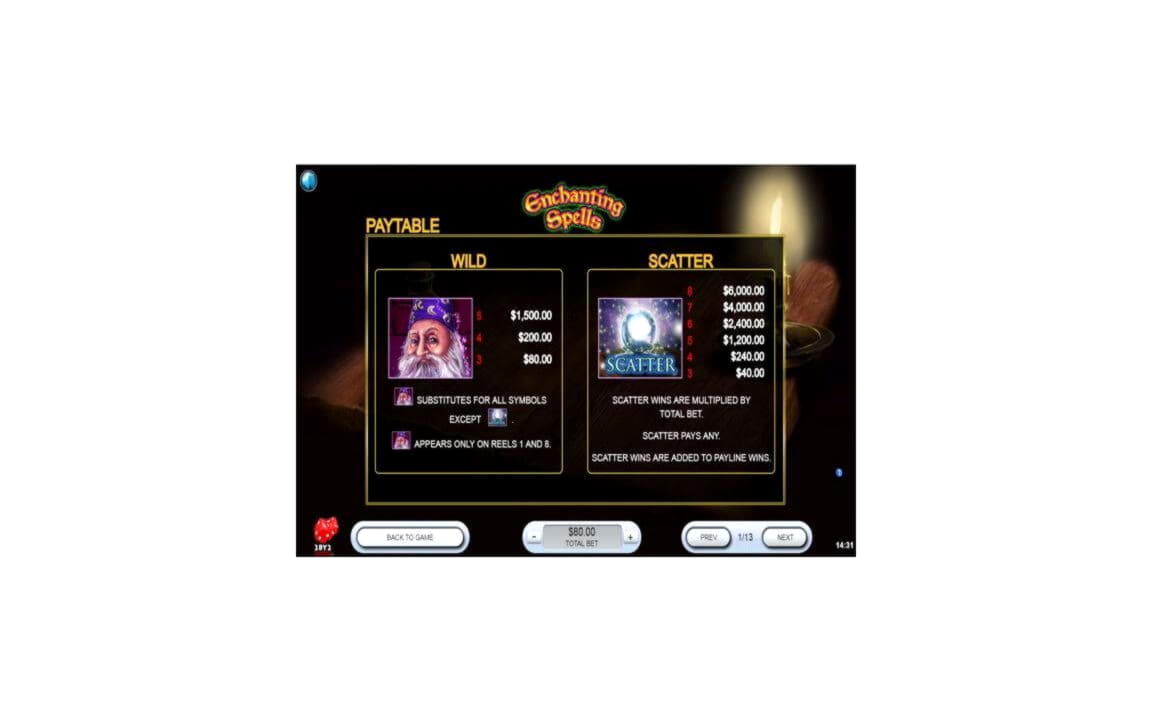£540 Free Money at Rizk Casino