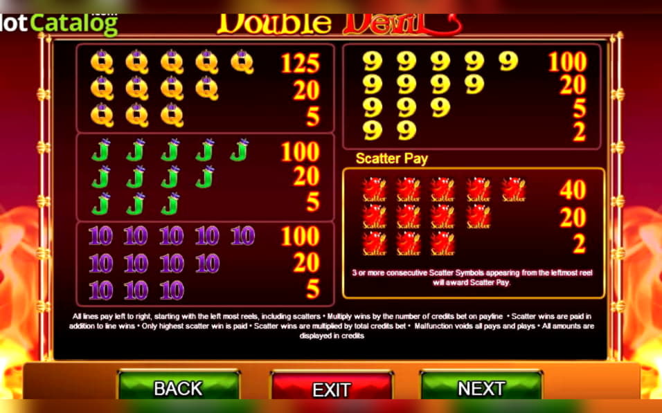 410% Match bonus at Jet Bull Casino